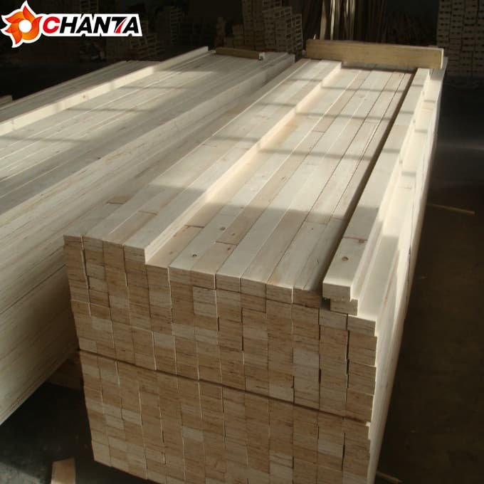 beam price