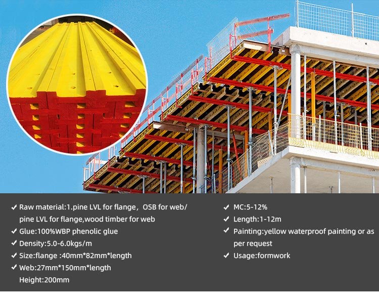 I-joist price