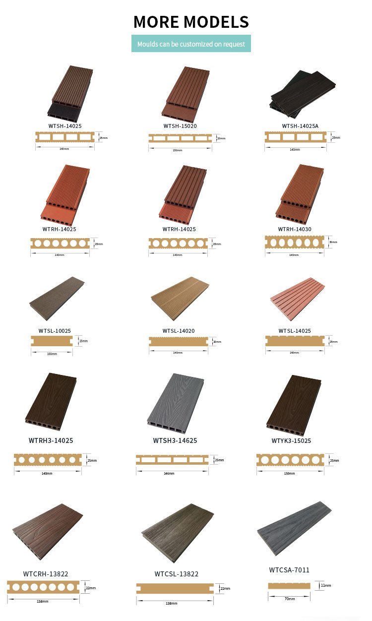 composite wpc decking